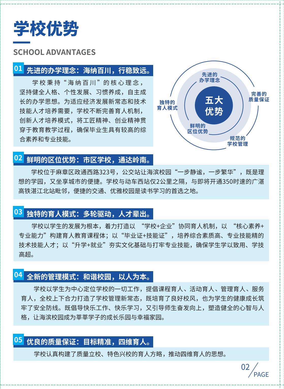 湛江市海滨职业技术学校 2025招生简章_05.jpg