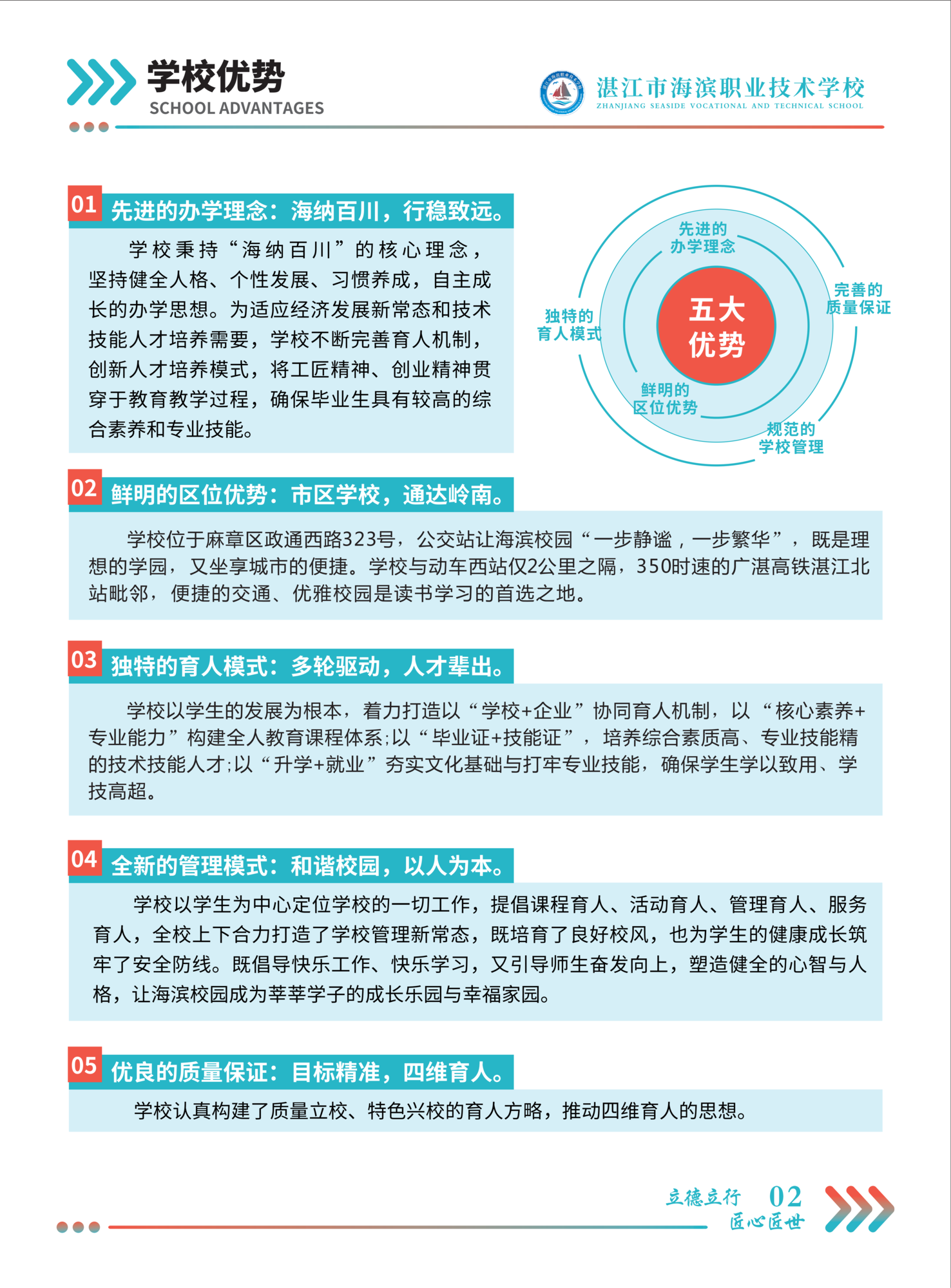 2026年湛江市海滨职业技术学校招生画册_06.png